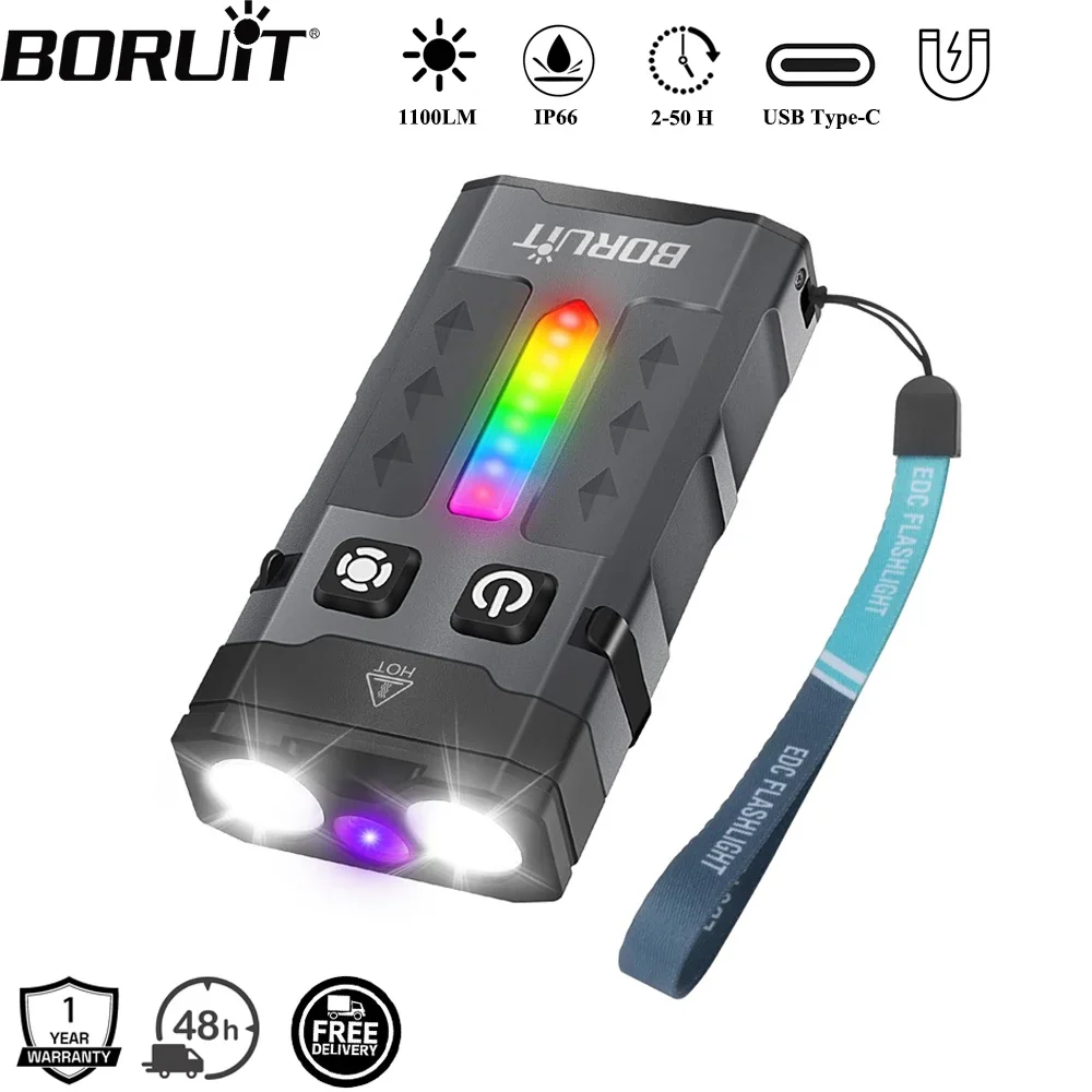 BORUiT EV20 1100LM EDC Latarka – Cycling To Work recenzja i cena